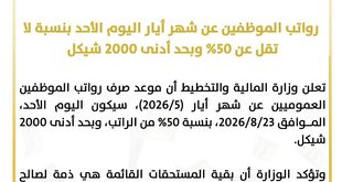 المالية: رواتب الموظفين عن شهر أيار اليوم الأحد بنسبة لا تقل عن 50%