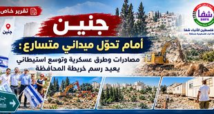 تقرير شفا: جنين أمام تحوّل ميداني متسارع.. مصادرات وطرق عسكرية وتوسع استيطاني يعيد رسم خريطة المحافظة