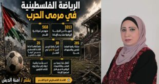 الرياضة الفلسطينية في مرمى الحرب ، بقلم : آمنة الدبش
