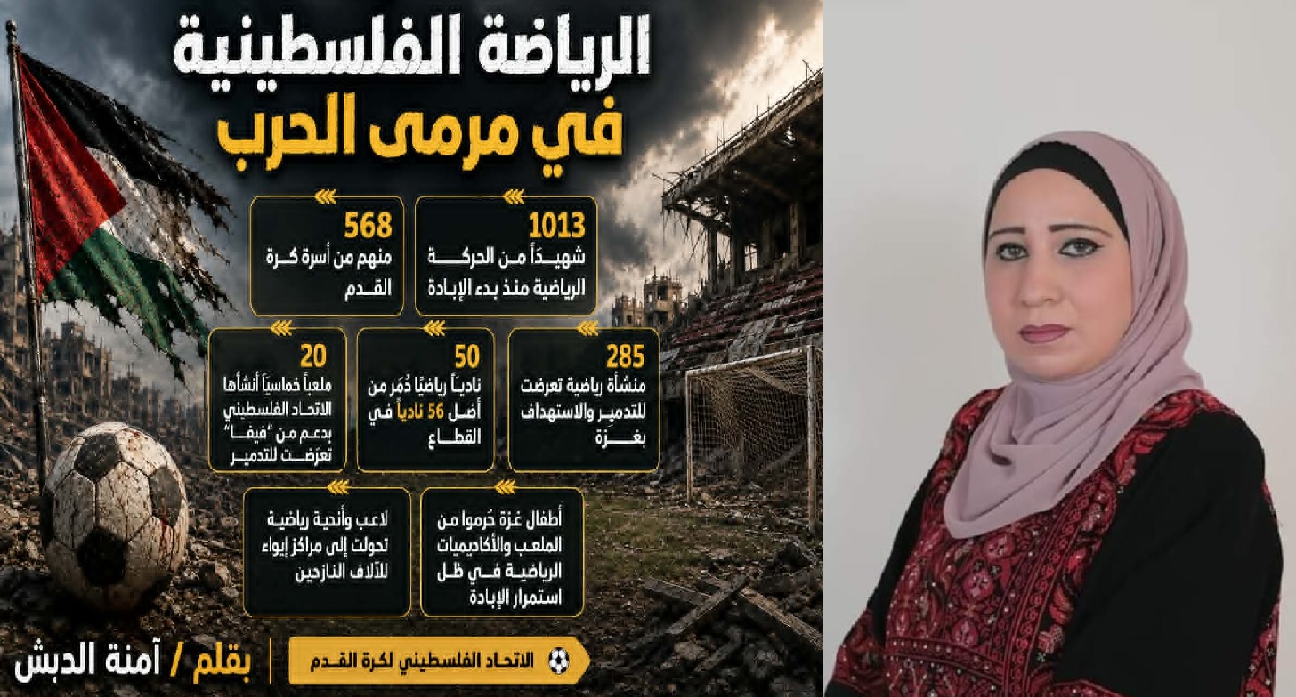 الرياضة الفلسطينية في مرمى الحرب ، بقلم : آمنة الدبش