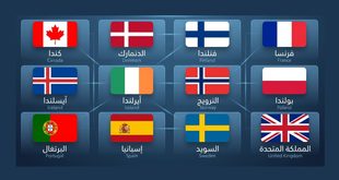 11 دولة أوروبية وكندا تعتزم فرض قيود تجارية على بضائع المستعمرات الإسرائيلية