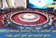 تعليق: إمكانات واعدة لمنظمة شانغهاي للتعاون لدفع التنمية نحو آفاق أعلى جودة