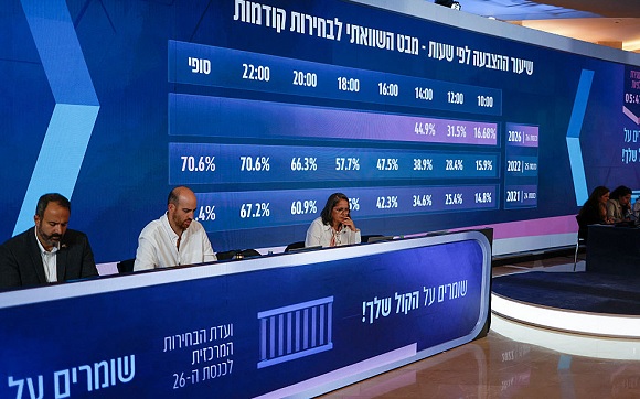 كيف يؤثر ارتفاع نسبة التصويت في انتخابات الكنيست 2026 على نسبة الحسم وحسابات المقاعد؟