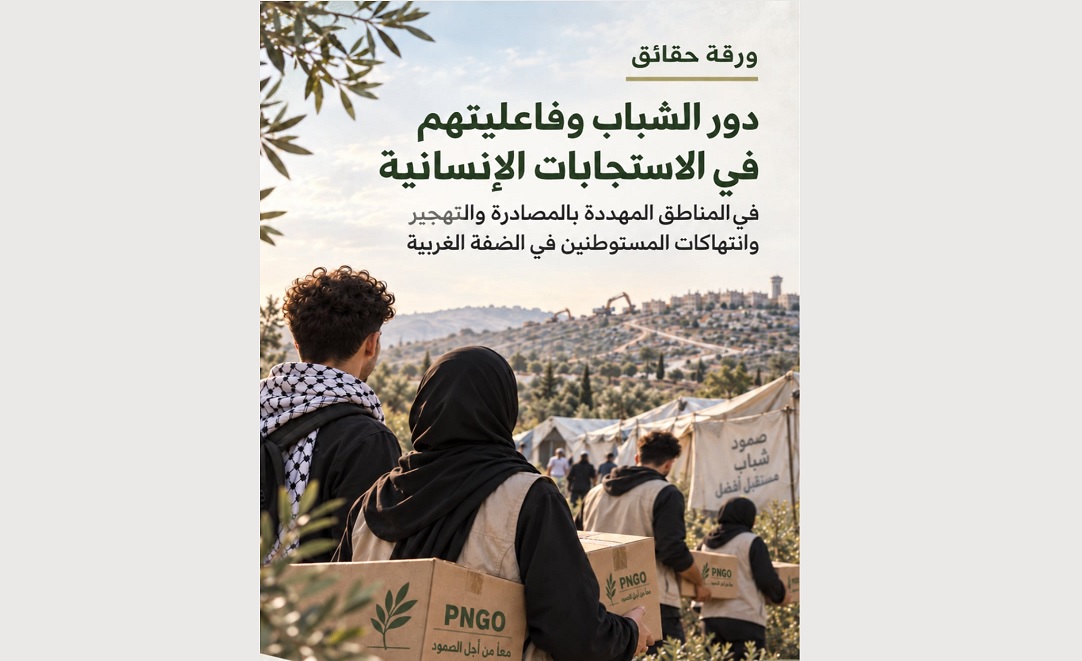 شبكة المنظمات الأهلية الفلسطينية تصدر ورقة حقائق حول " دور الشباب وفاعليتهم في الاستجابات الإنسانية في المناطق المهددة بالمصادرة والتهجير وانتهاكات المستوطنين في الضفة الغربية"