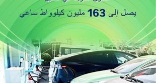 الصين تشهد ارتفاعا كبيرا في حجم الشحن الكهربائي لمركبات الطاقة الجديدة على طول الطرق السريعة خلال عطلة العيد الوطني
